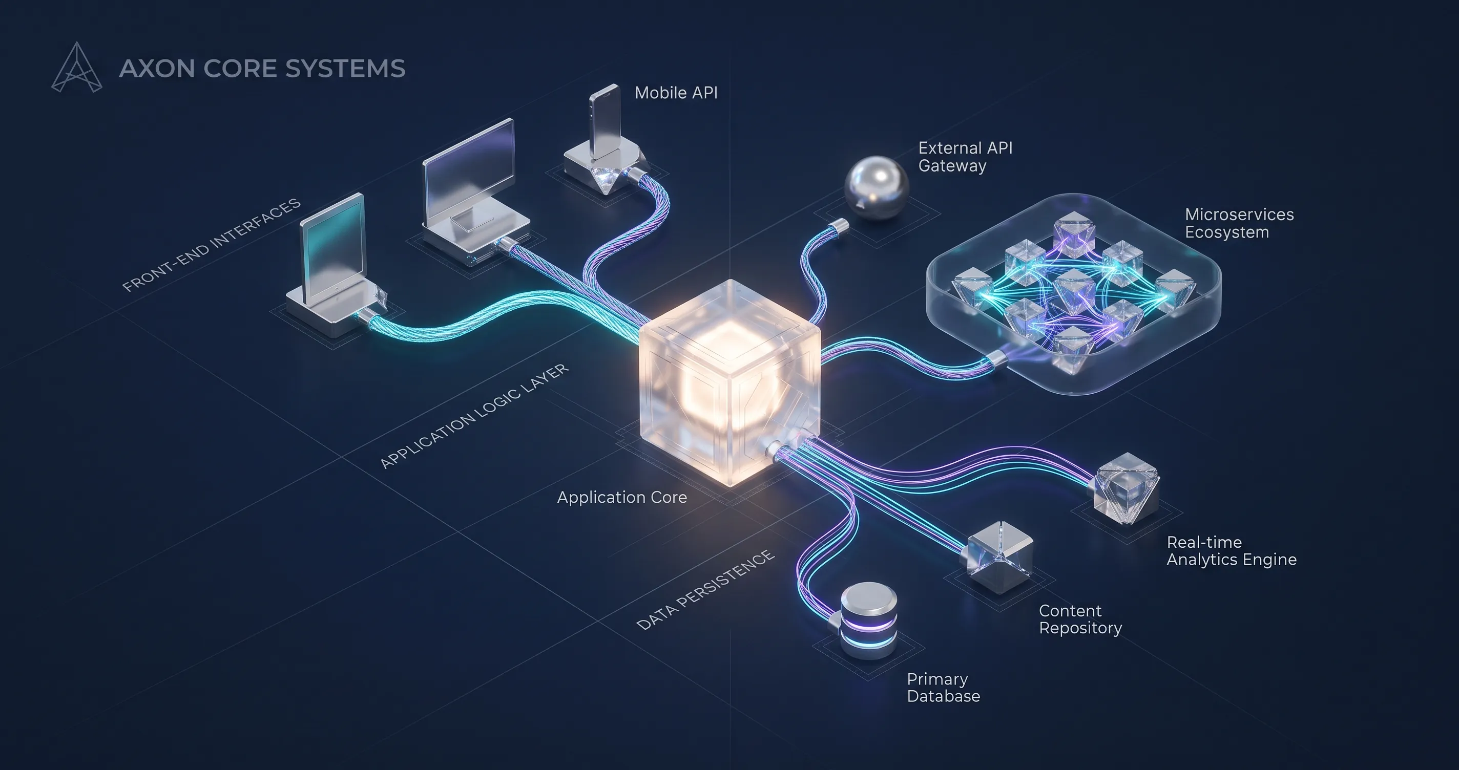 Monolith vs. Microservices: Why Premature Distributed Architecture Kills Startups